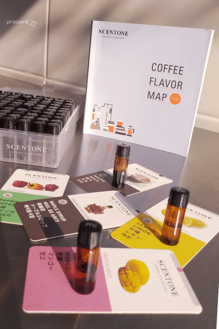 análise sensorial do café @pratserie